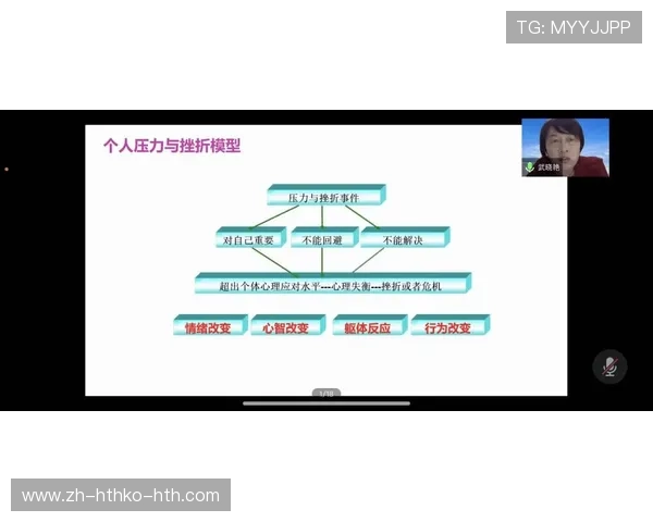 足球比赛中的心态调节，如何在压力下保持冷静