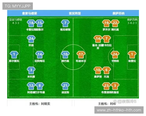 皇马本赛季西甲联赛完整赛程表 皇马本赛季西甲联赛完整赛程表