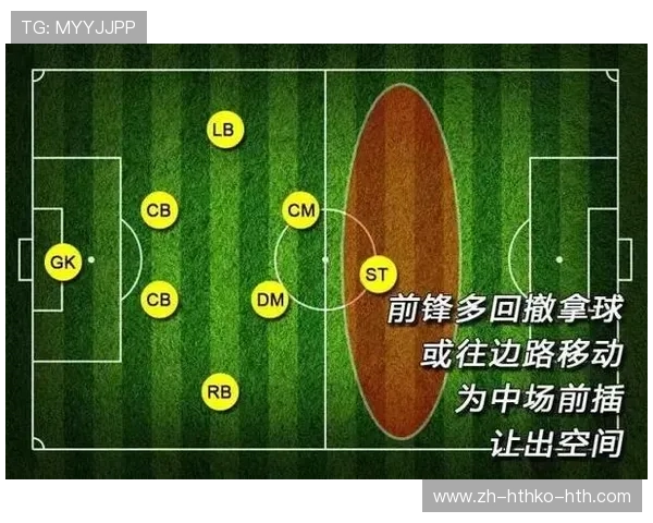 足球比赛中的对位防守与球员互相补位技巧 足球比赛中的对位防守与球员互相补位技巧